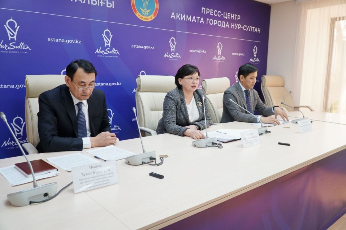 Елордада сақтық шаралары күшейтілді