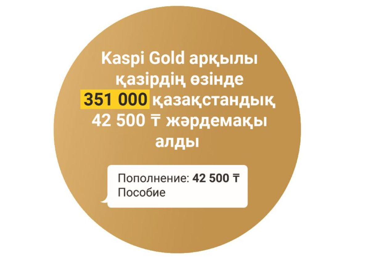 Kaspi Gold арқылы 351 мың қазақстандық 42 500 теңге жәрдемақы алды