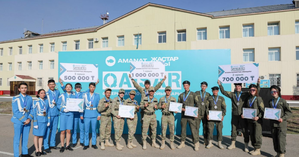 Qaisar жеңімпаздары анықталды