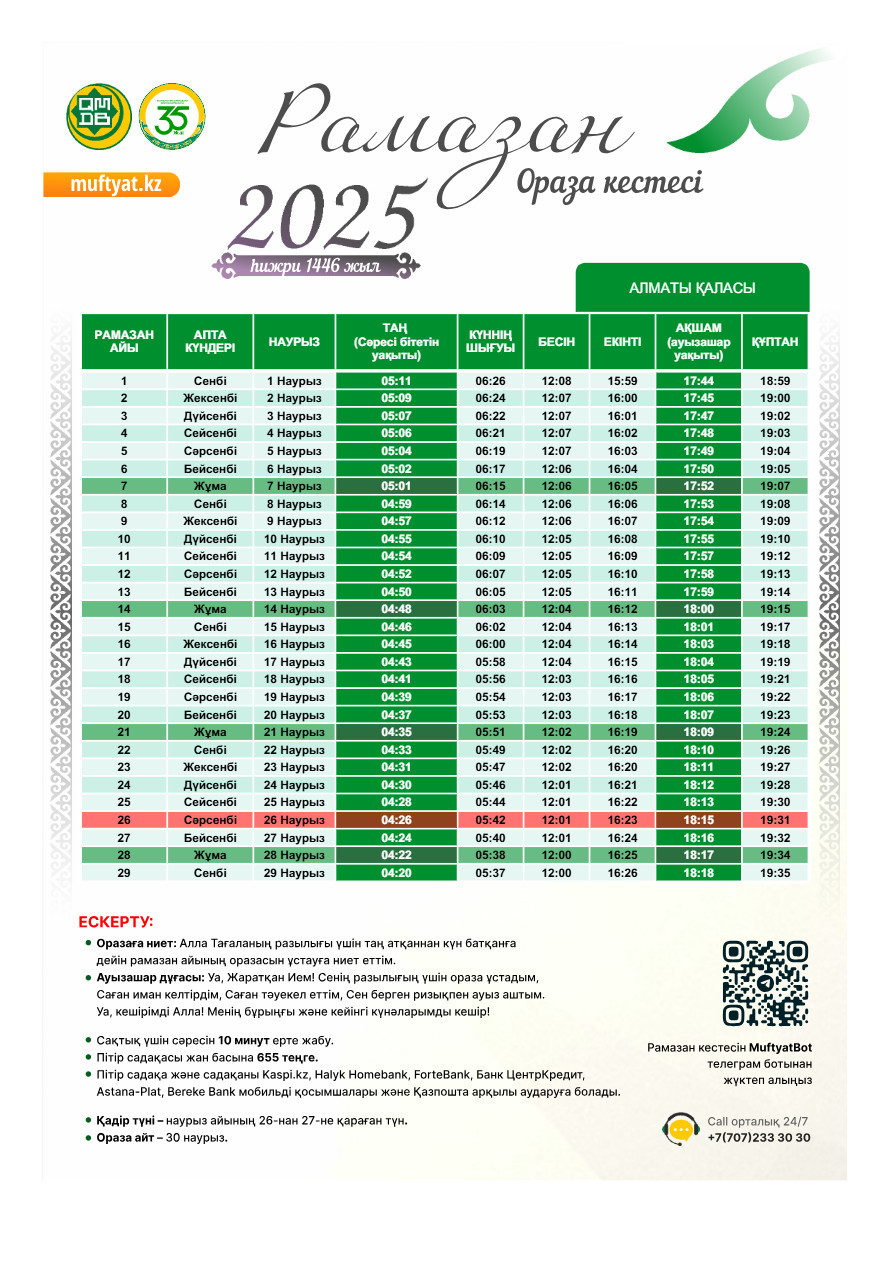 Саша Грейдің аяқ фетиші