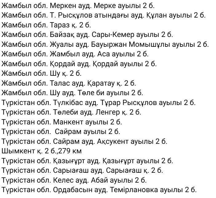 Видео секс алдында анальды майлау Еркектердің порно фотосессиясы