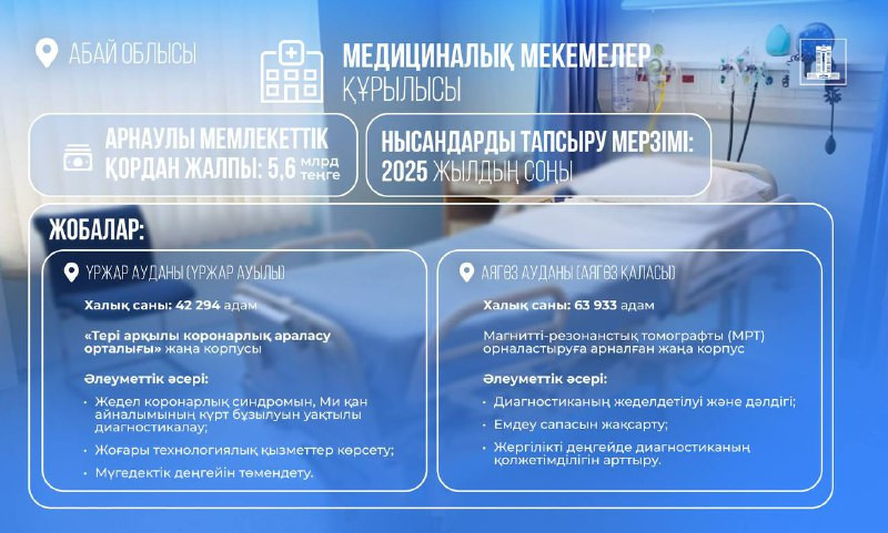 Қазақтарды кім былғады? Ақшақар және жеті гномдар туралы хардкор порно