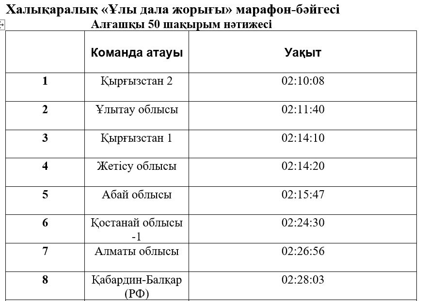 Орыс порносын тегін көріңіз Үлкен кеуделер мен емізік