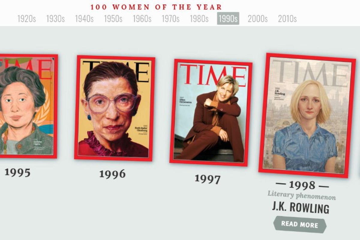 Жыл әйелі анықталды