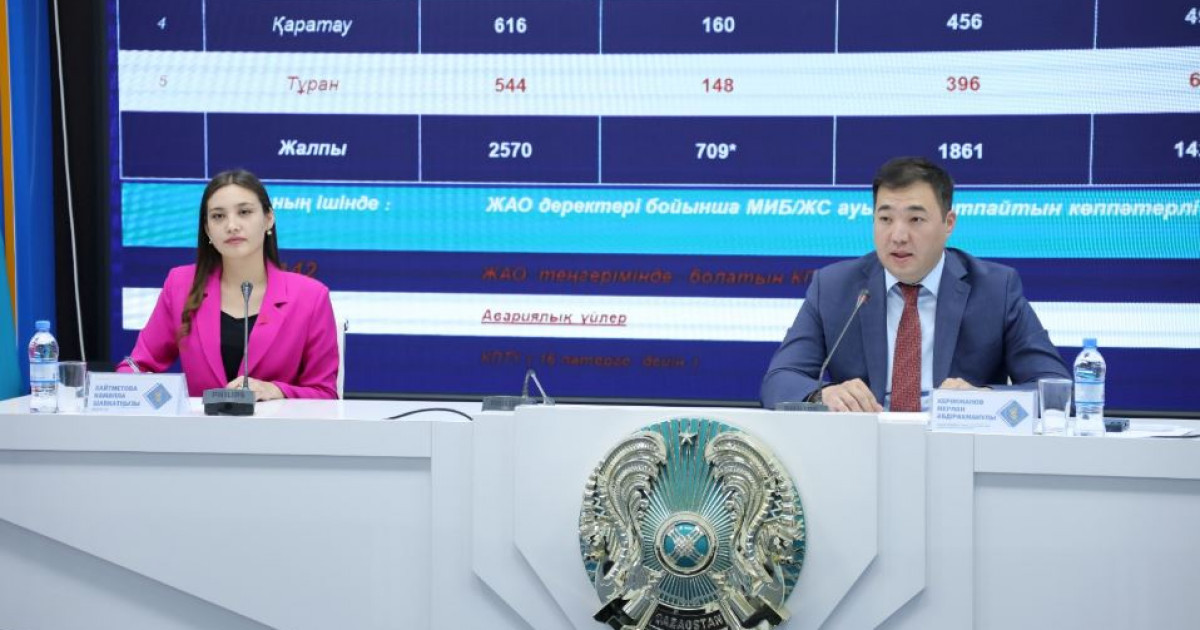 Құрылыс сапасы бақылауда