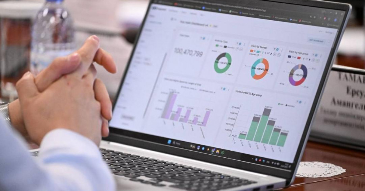 Ішкі туризмді мобильді құрылғы қызметі қаншалықты бағалай алды?