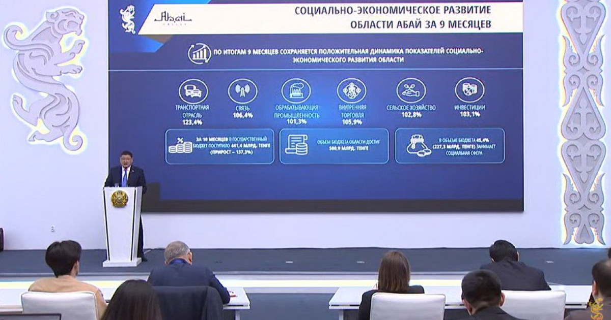 Абай облысының бюджеті екі есе көбейді