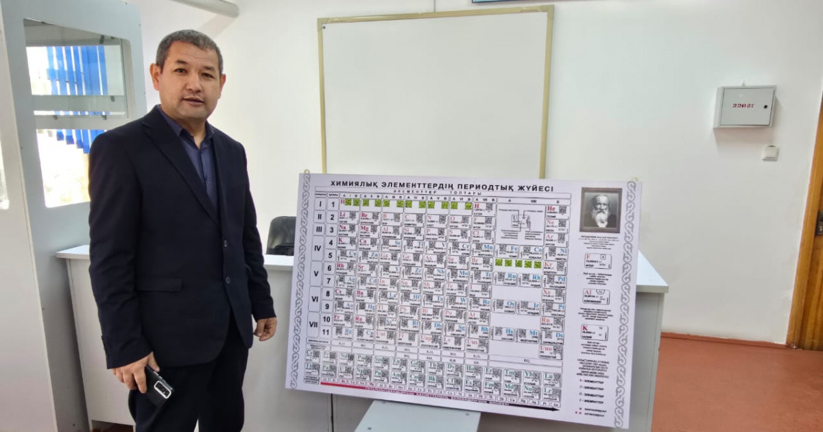 Менделеев кестесі: мектеп мұғалімі QR-код арқылы химия пәнін оқытудың жаңа әдісін ойлап тапты