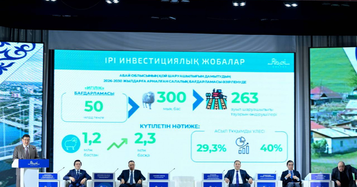 «Отбасының әр мүшесіне 300 мың теңге беріледі»: Абай облысында «Қаладан – ауылға» пилоттық жобасы іске қосылды