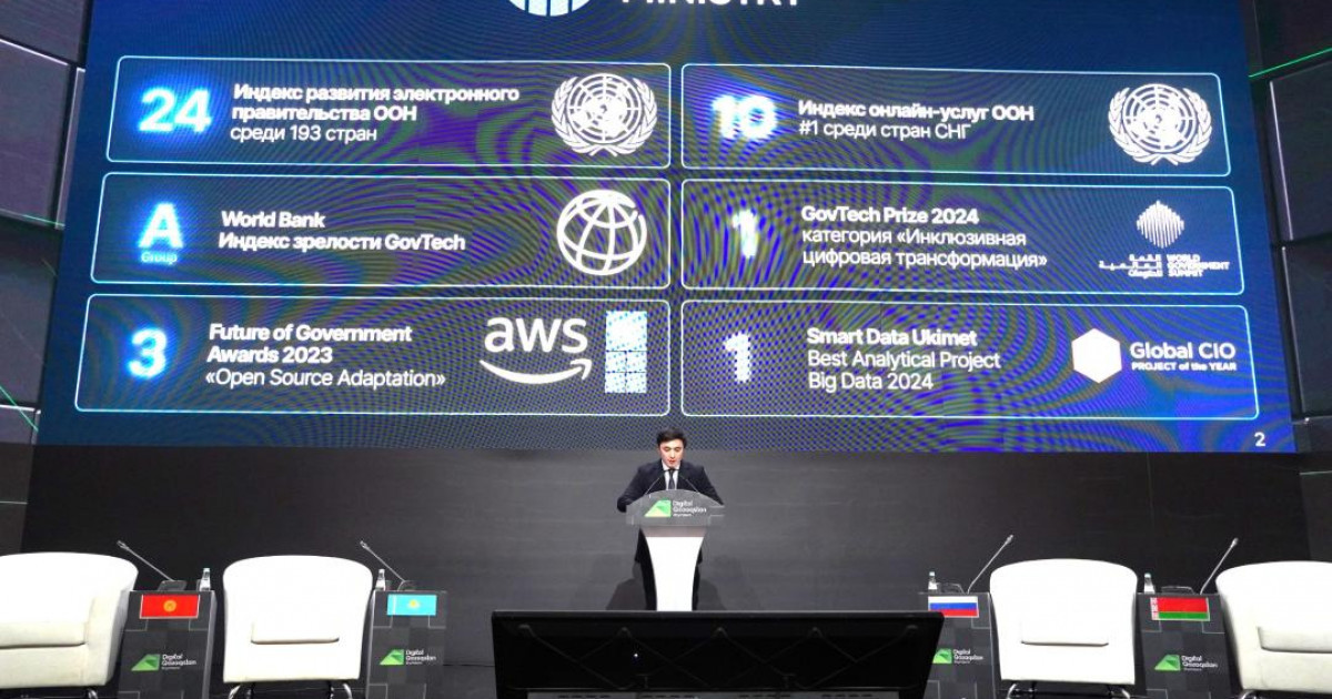 ЖИ-көмекшісі жыл сайын түсетін 5,5 миллион сұраныстың 1 миллионнан астамын өңдеп үлгерді, бұл 16 мемлекеттік органның жұмысын жеделдетті – Дмитрий Мун